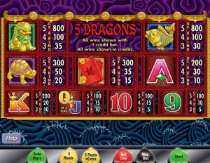 5 dragons slot screenshot 2