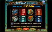 alaskan fishing slot screenshot 3