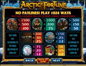 arctic fortune slot screenshot 3