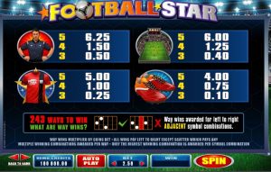 football star slot screenshot 4