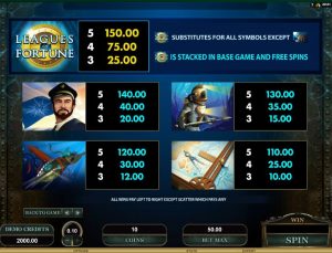 leagues of fortune slot screenshot 3