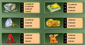 money vault slot screenshot 3