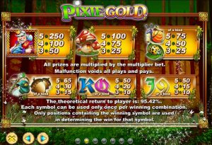 pixie gold slot screenshot 3