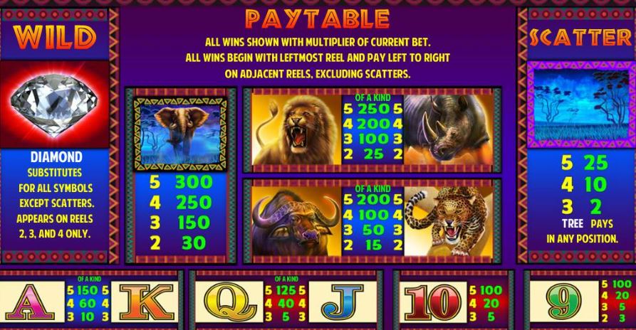  best online casino real money usa Savannah Storm Xtra Choice Free Online Slots 