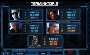 terminator 2 slot screenshot 4
