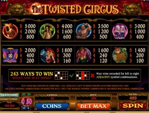 twisted circus slot screenshot 4