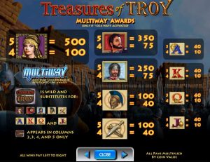 treasures of troy 40 slot screenshot 2