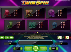 twin spin slot screenshot 4