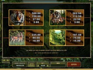 untamed bengal tiger slot screenshot 4