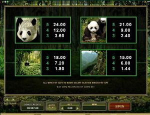 untamed giant panda slot screenshot 4
