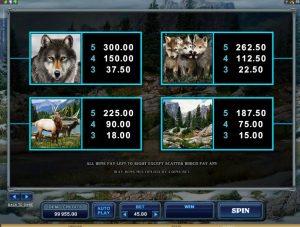 untamed wolf pack slot screenshot 4