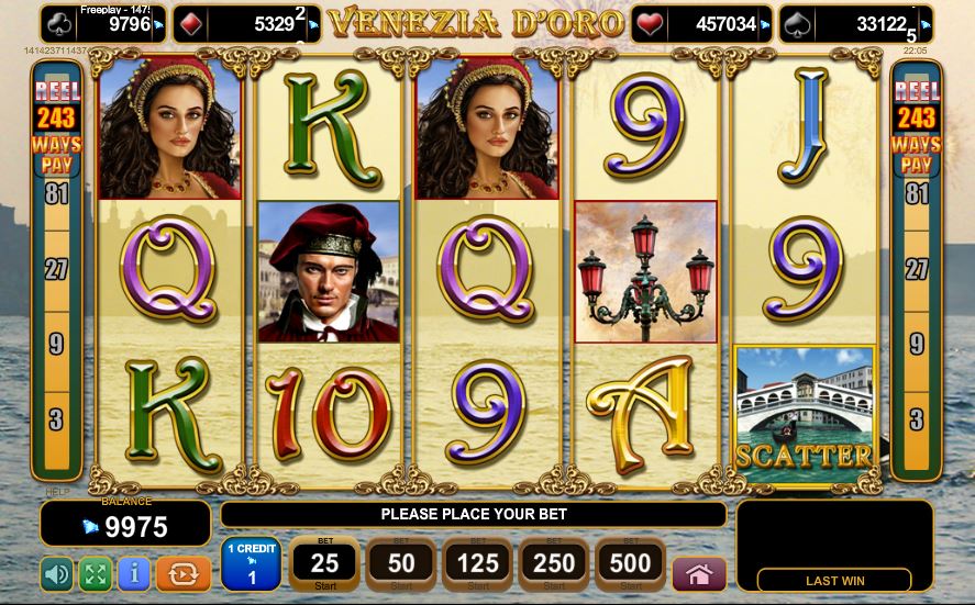 Slots of vegas online casino