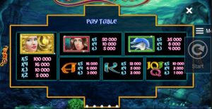 jewels of the sea slot screenshot 2