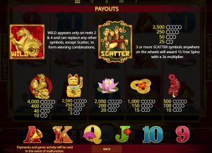 tree of fortune slot screenshot 2